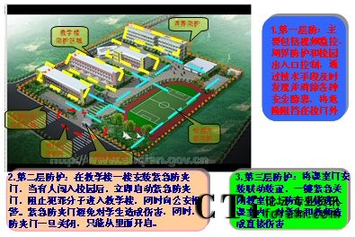 ��̫ƽ��У�@��ȫ����ϵ�y(t��ng)���ӷ��o(h��)�W(w��ng)