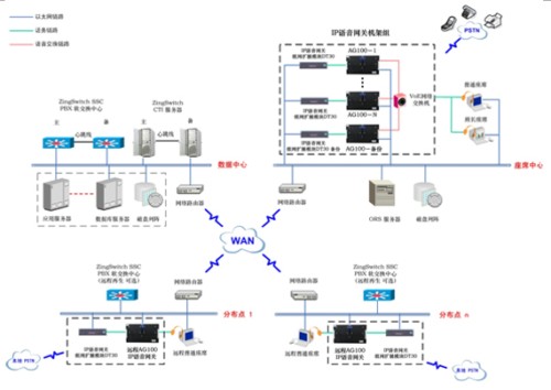 ̓�M�M�W(w��ng)�������Ľ�Q�����ؓ�D