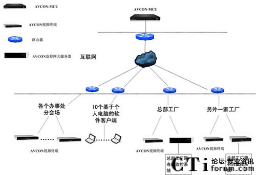 �W(w��ng)�j(lu��)�ؓ�D