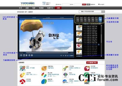 �r(sh��)�ƾW(w��ng)�j(lu��)�ҕ����