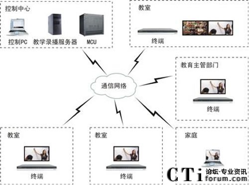 ���_(d��)�����p�����h(yu��n)�̿�ҕͨ���еđ�(y��ng)��