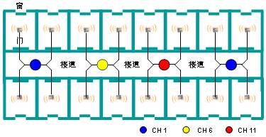 �W(xu��)������o(w��)�����w������2��