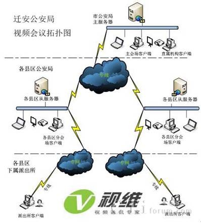 �W(w��ng)�j(lu��)��?f��)�D