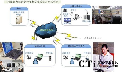 ���к��ݷ���ҕ�l��(hu��)�hϵ�y(t��ng)��(y��ng)����?f��)�D