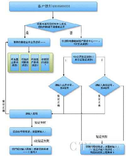 ���T������C���̈D