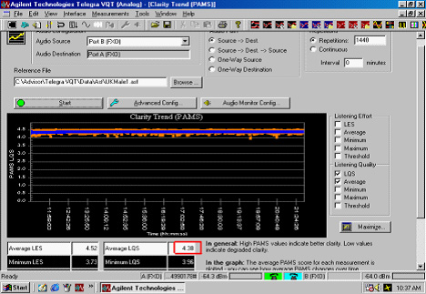 G.711���a��ʽ�ĺ���ӛ�