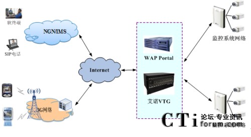 ҕ�l�O(ji��n)�ؽ�Q�������ͽM�W���ÈD
