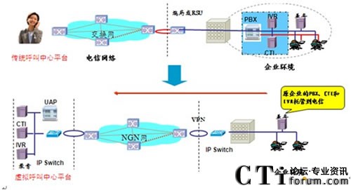 Web�r(sh��)�������ԃr(ji��)�ȵĺ������Ľ�Q����
