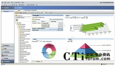 �A(y��)���c�M�ù�������