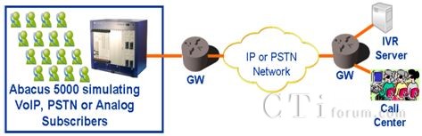 Abacus�aƷ�ں������Ĝyԇ�đ���1