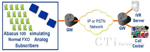 Abacus�aƷ�ں������Ĝyԇ�đ���2