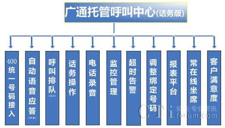 ���ܽY���D