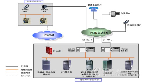 �Vͨ�ƺ������ļܘ��D