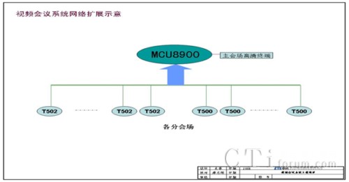 ҕ�l���h�M�W(w��ng)�ؓ�Y���D