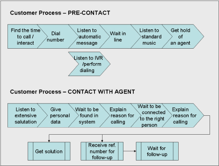 �������Ļ���(d��ng)����